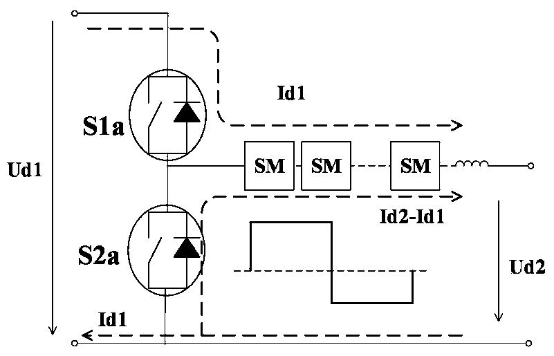 A DC voltage conversion device and its bridge arm control method