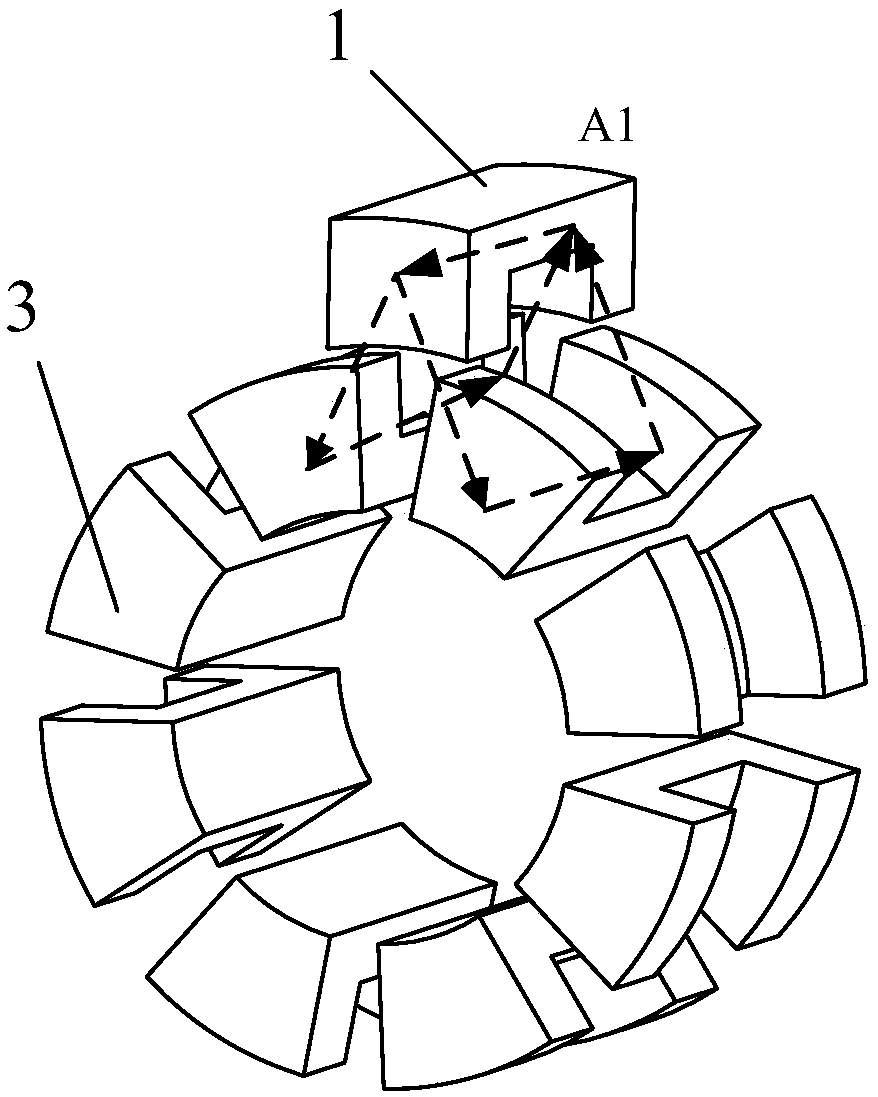 Transverse flux switched reluctance motor and its control method