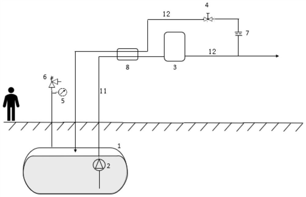 System for managing pressure in underground cryogenic liquid storage tank and method for the same