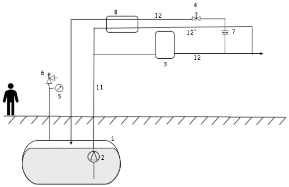 System for managing pressure in underground cryogenic liquid storage tank and method for the same