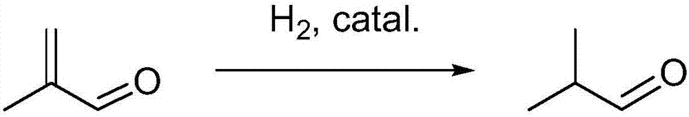 Selective hydrogenation catalyst, preparation method and catalyzing evaluation method on generation of isobutyraldehyde by the selective hydrogenation catalyst