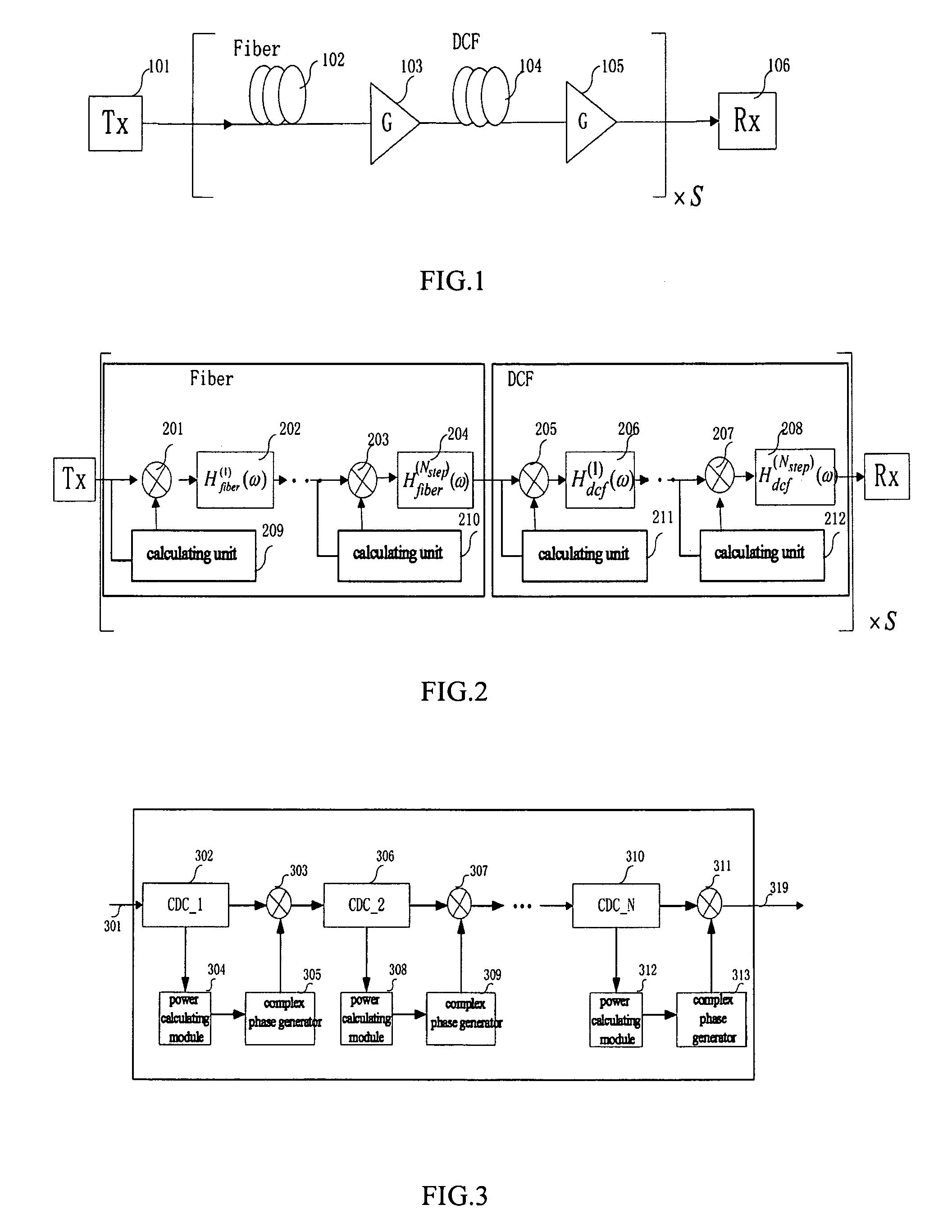 Apparatus for self-phase modulation noise calculation, apparatus for self-phase modulation noise elimination and optical coherent receiver