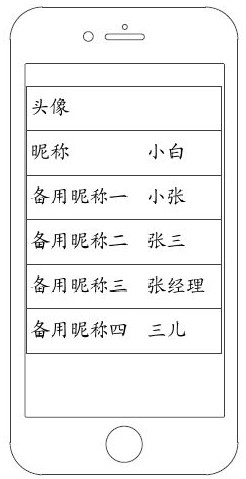 A message processing method and mobile terminal