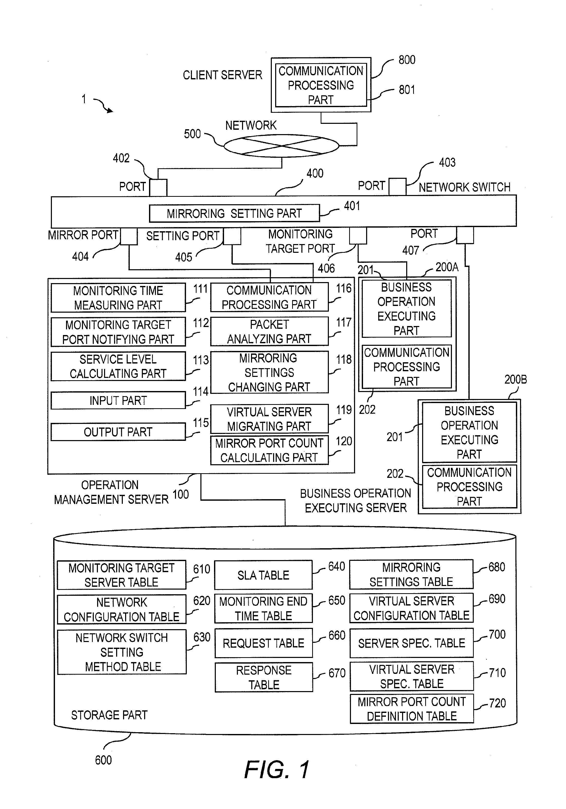 Service monitoring system, service monitoring method, and non-transitory computer-readable recording medium