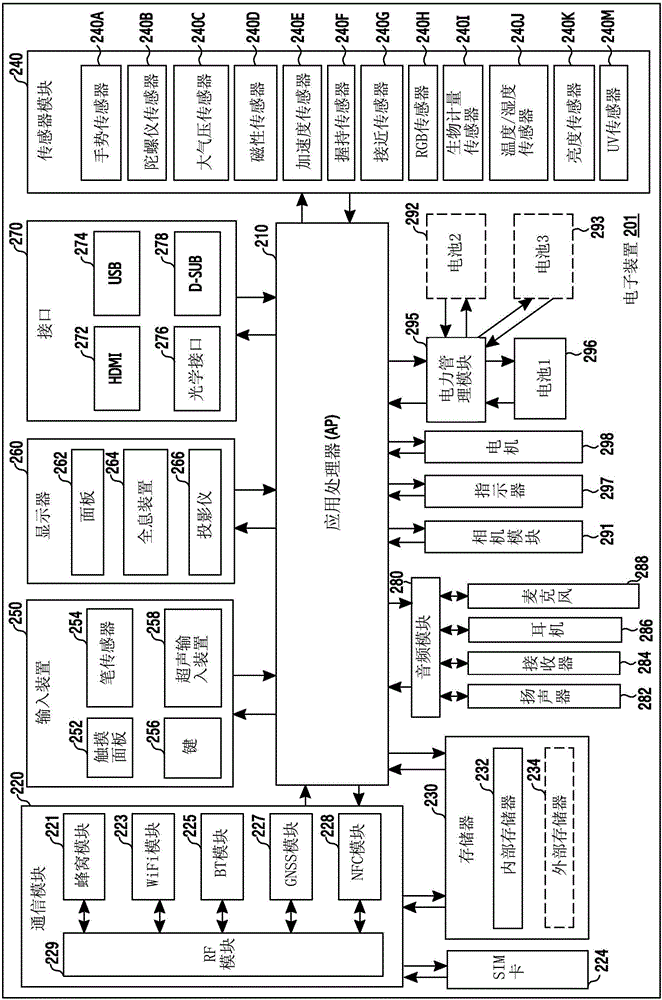 Method for controlling multiple batteries and electronic device for implementing same