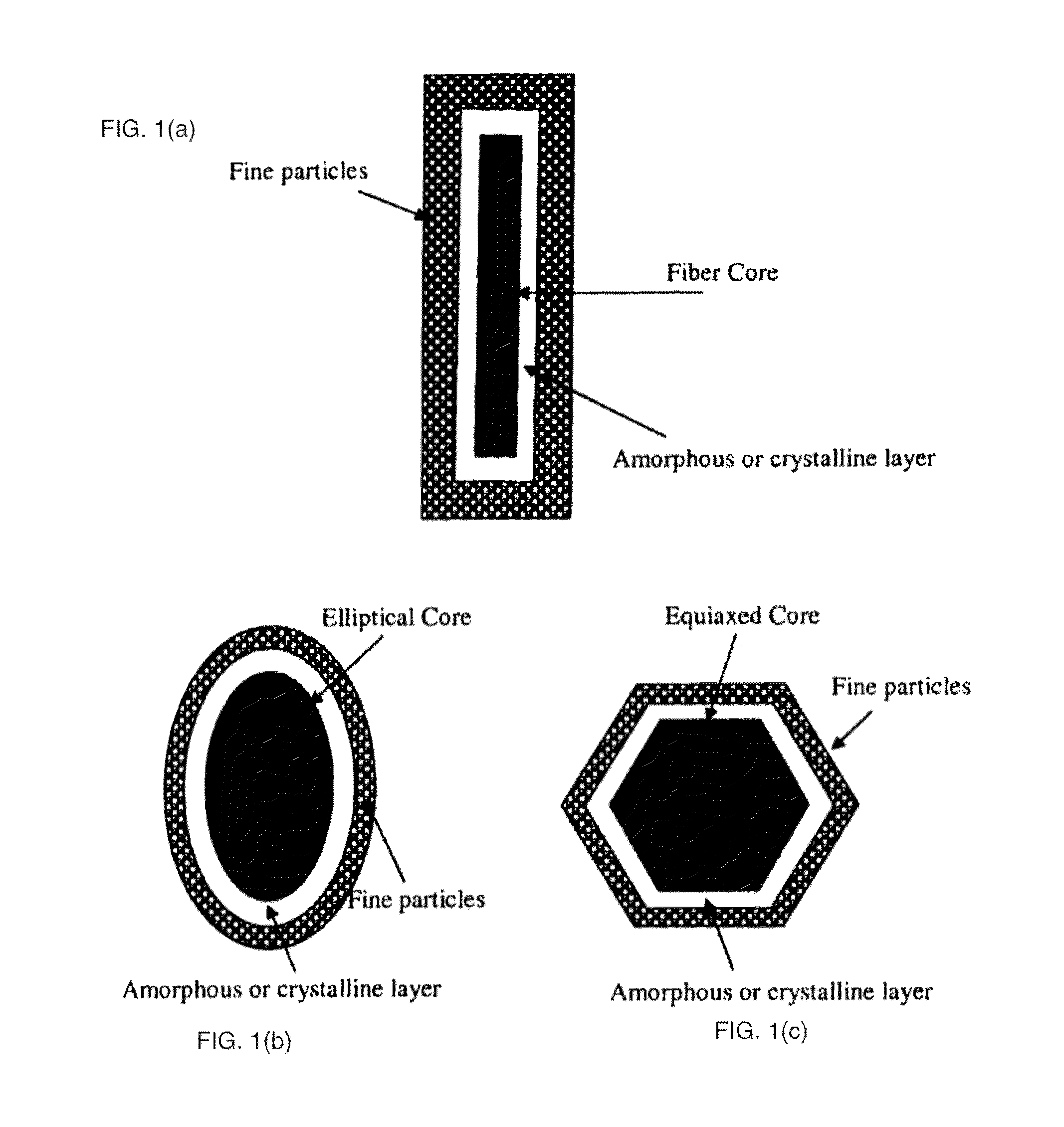 Marble-like composite materials and methods of preparation thereof
