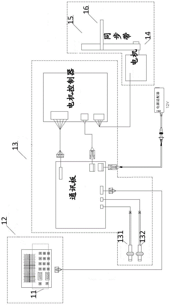 Balance weight control system and balance weight control method