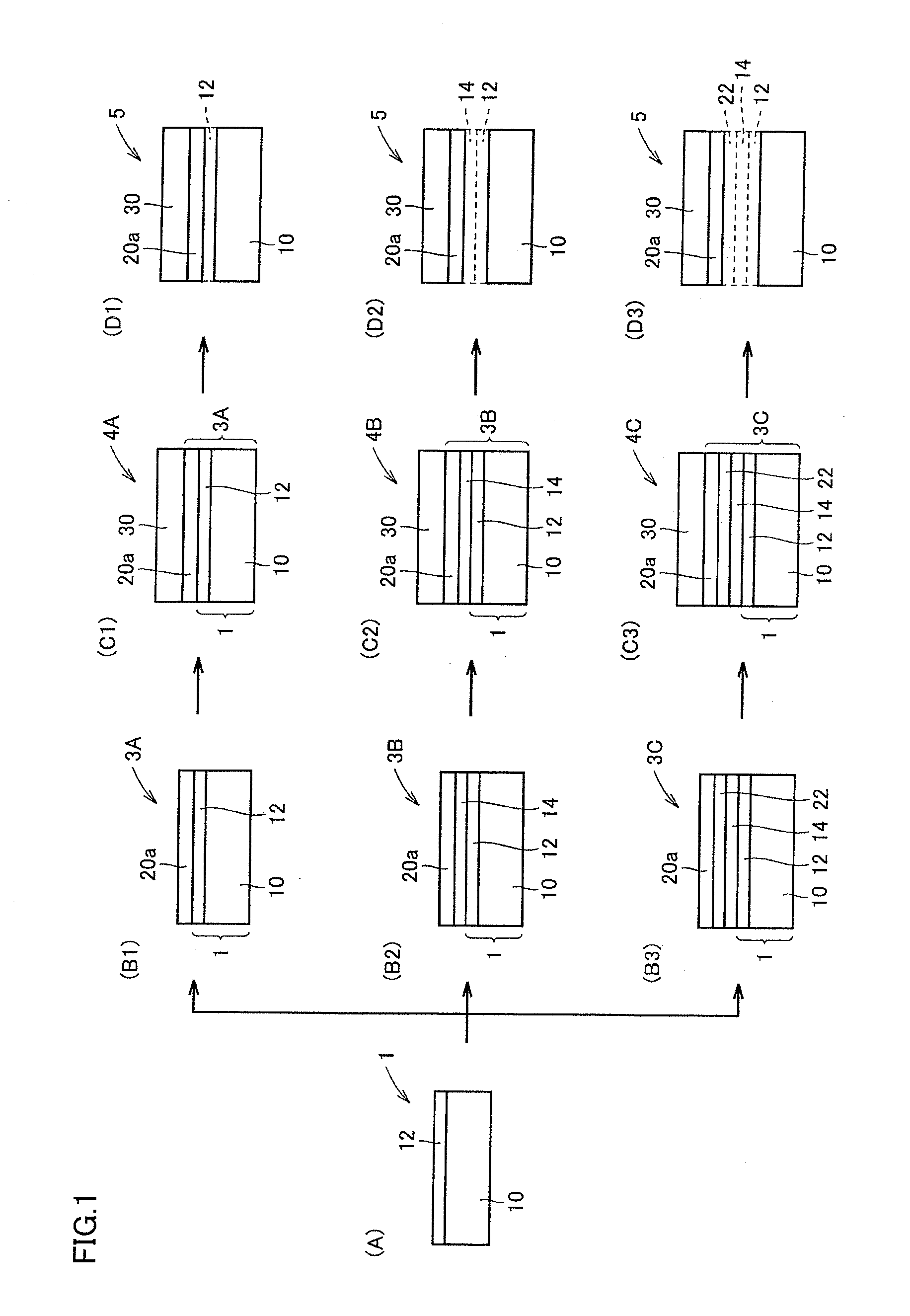 Method of manufacturing semiconductor wafer, and composite base and composite substrate for use in that method