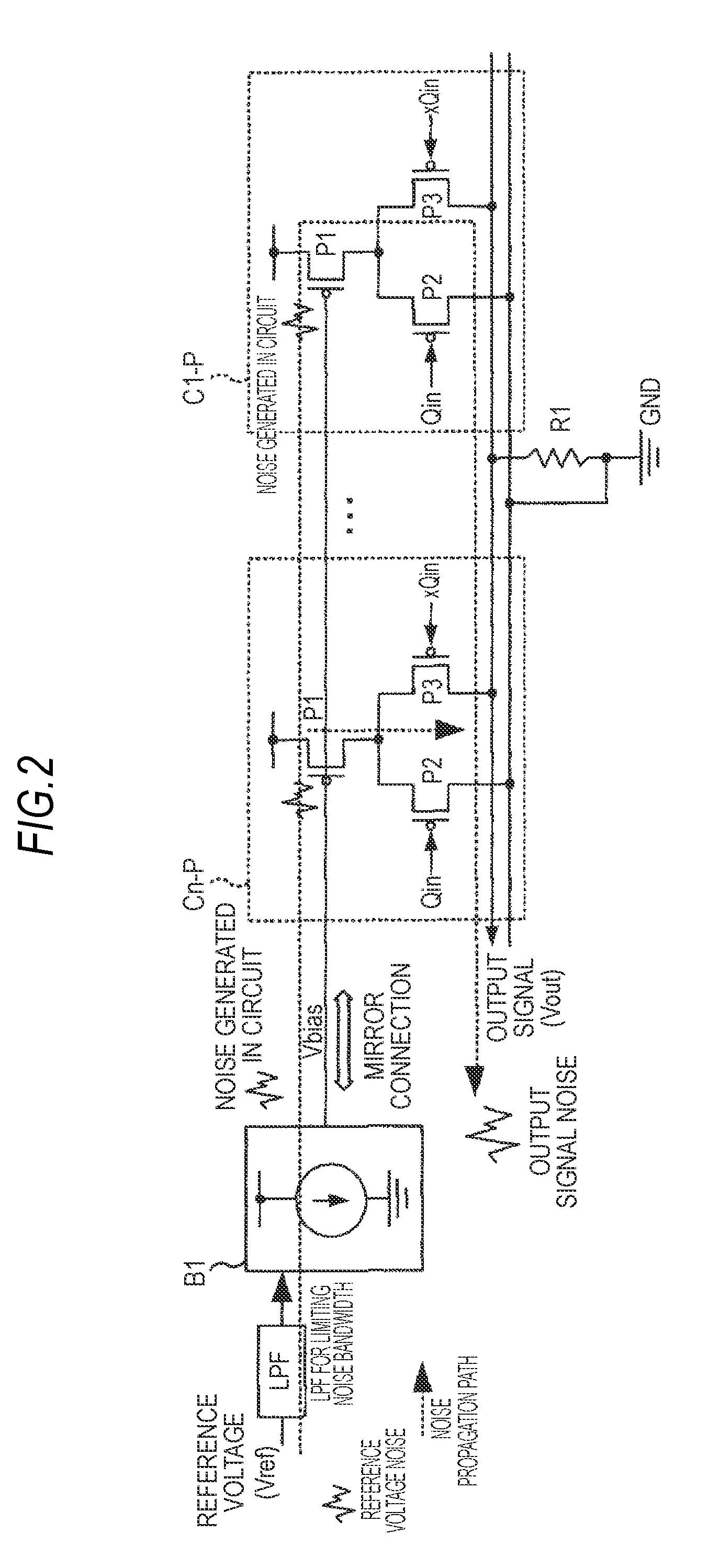 Da converter, solid-state imaging device, and camera system