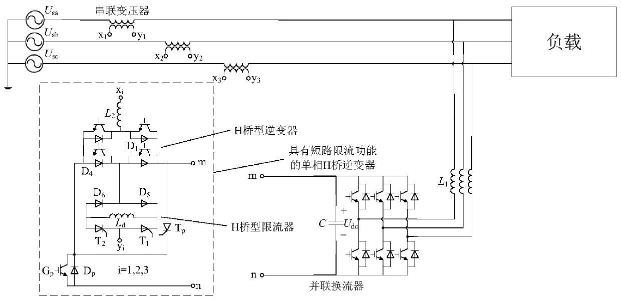A Hybrid Unified Power Quality Conditioner with Short Circuit Current Limiting Function