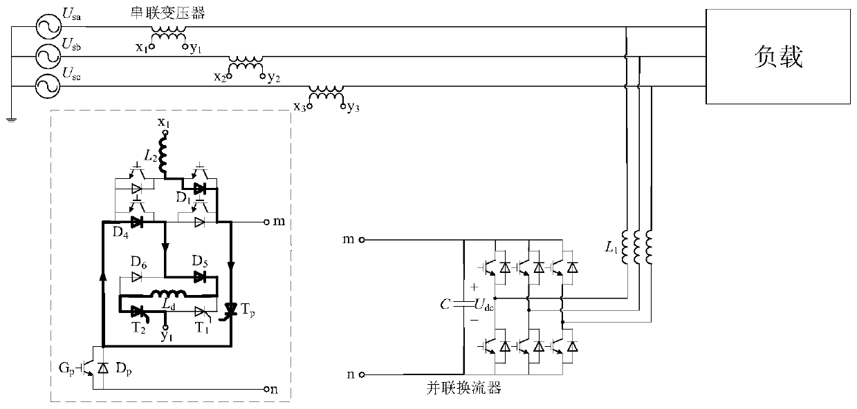 A Hybrid Unified Power Quality Conditioner with Short Circuit Current Limiting Function