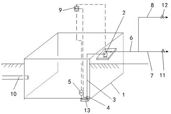 Accident Emergency Pool Pump Protection System And Protection Method ...