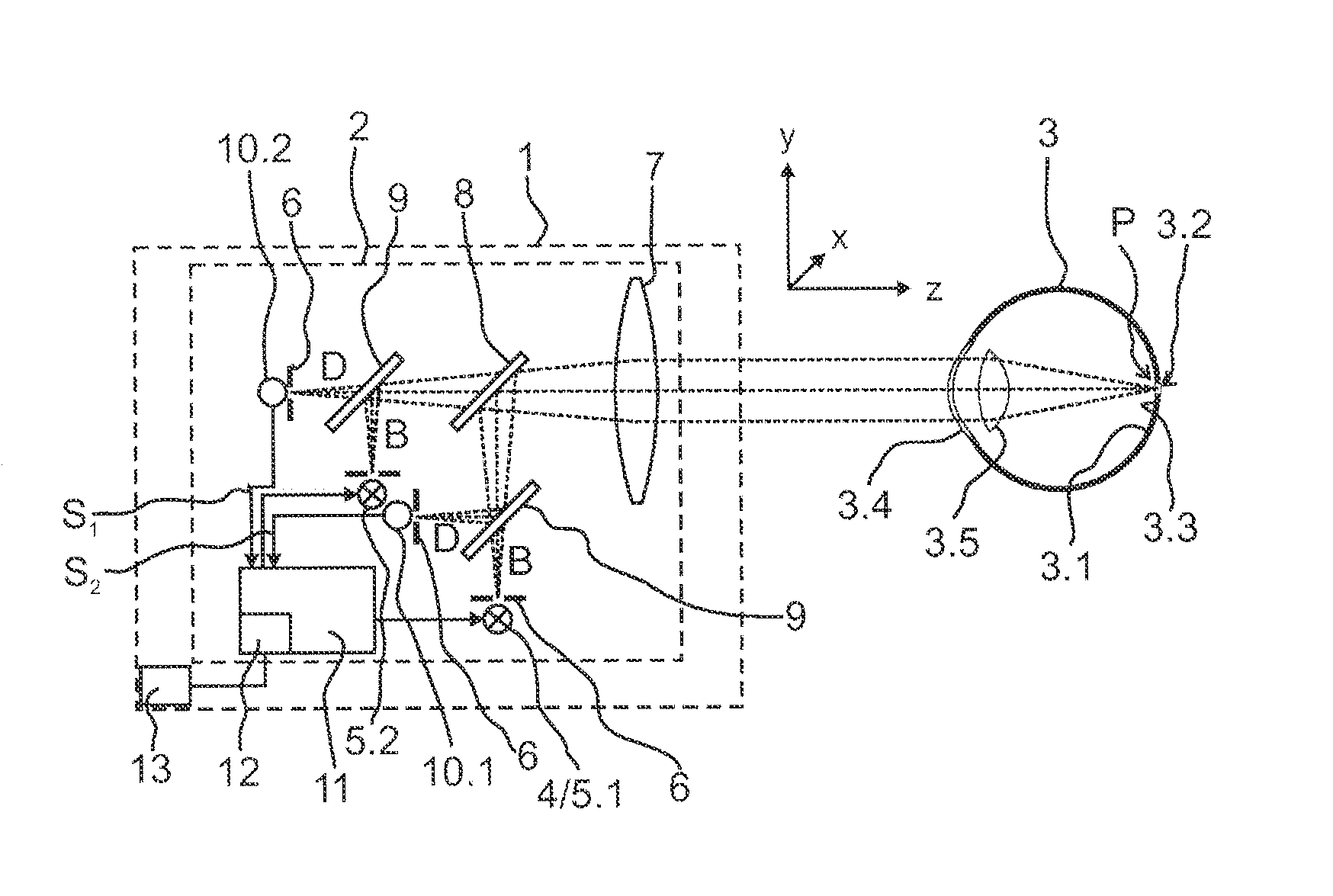 Fixation control device and method for controlling the fixation of an eye