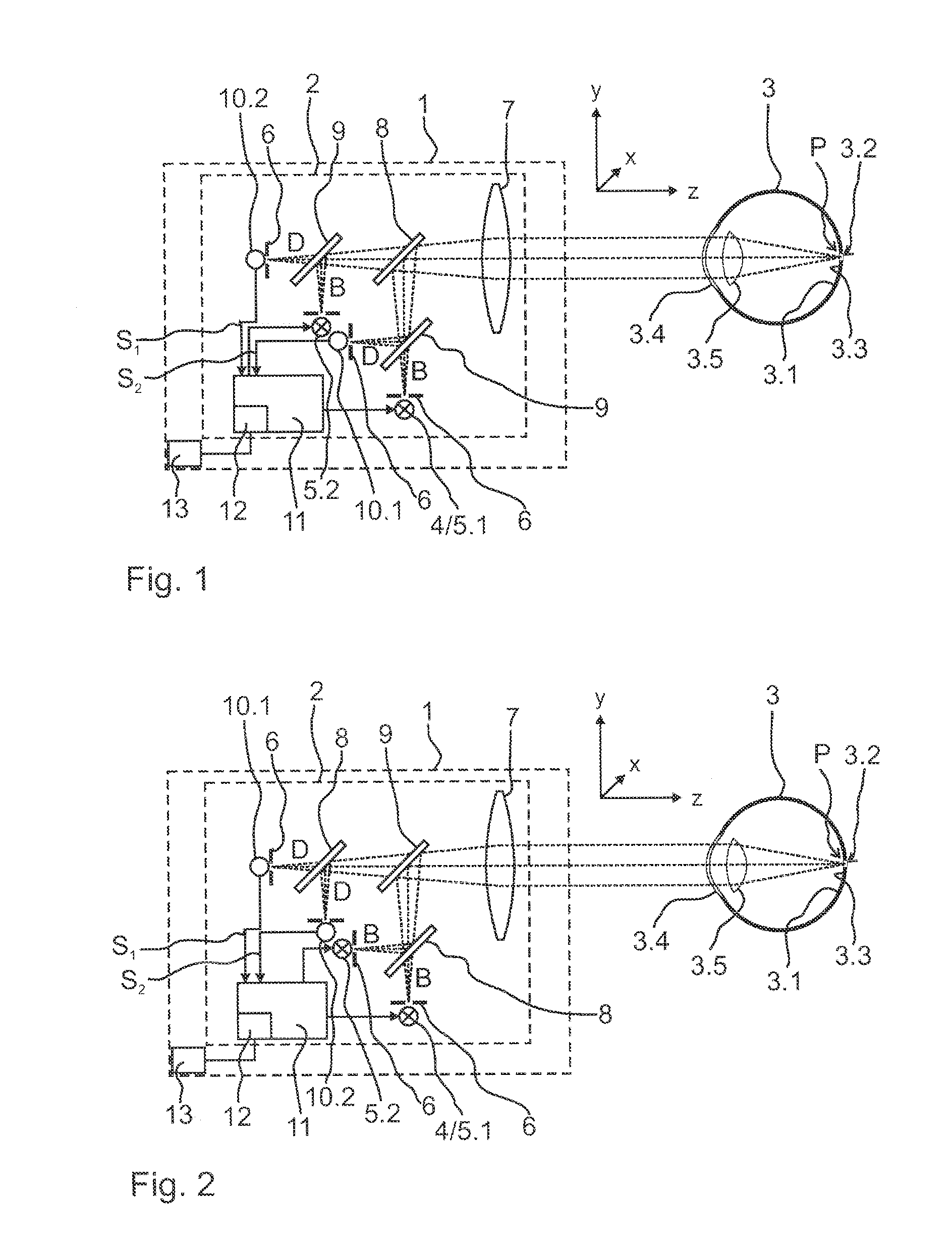 Fixation control device and method for controlling the fixation of an eye