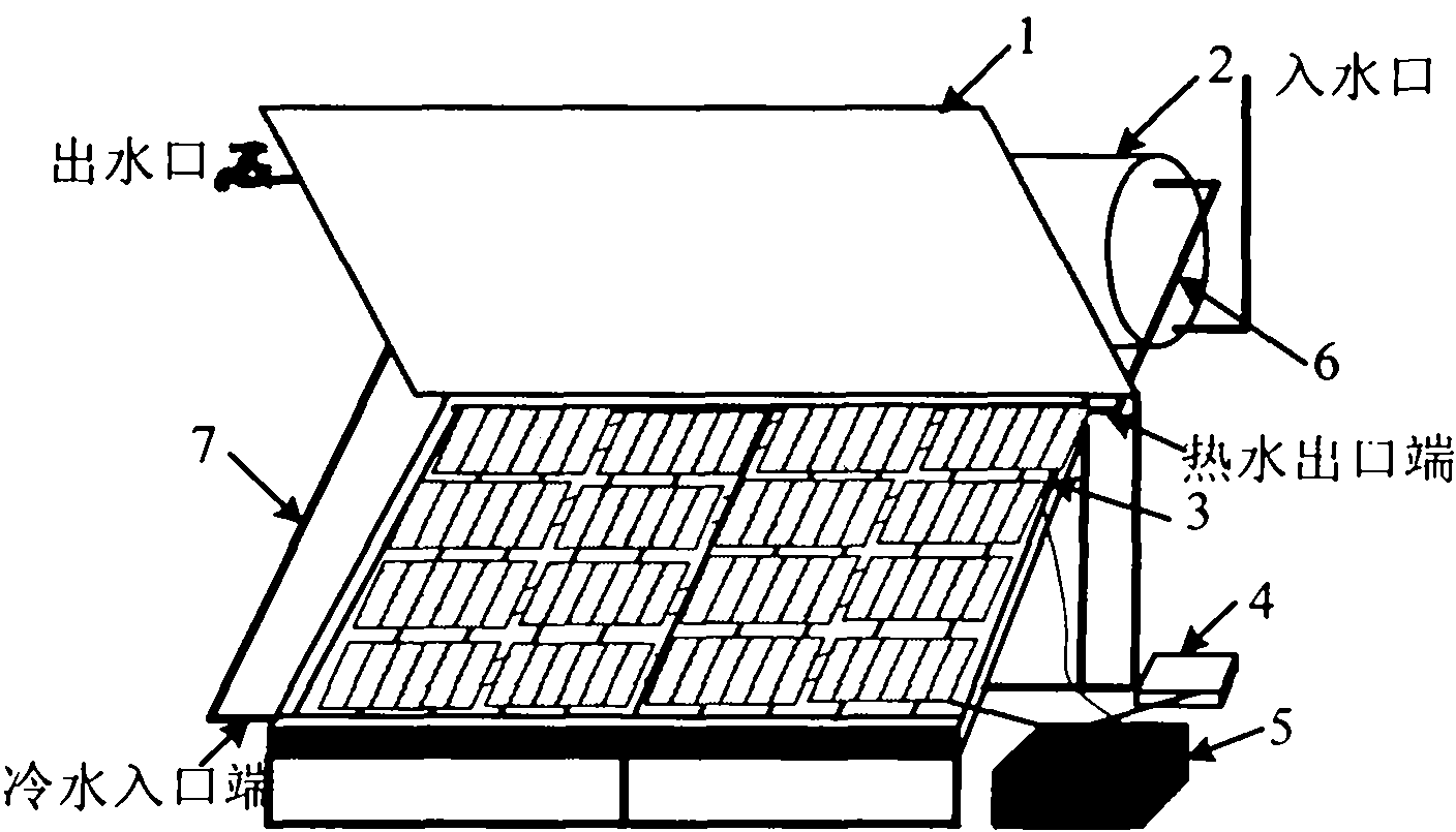 Water-heating photoelectric/heat solar system