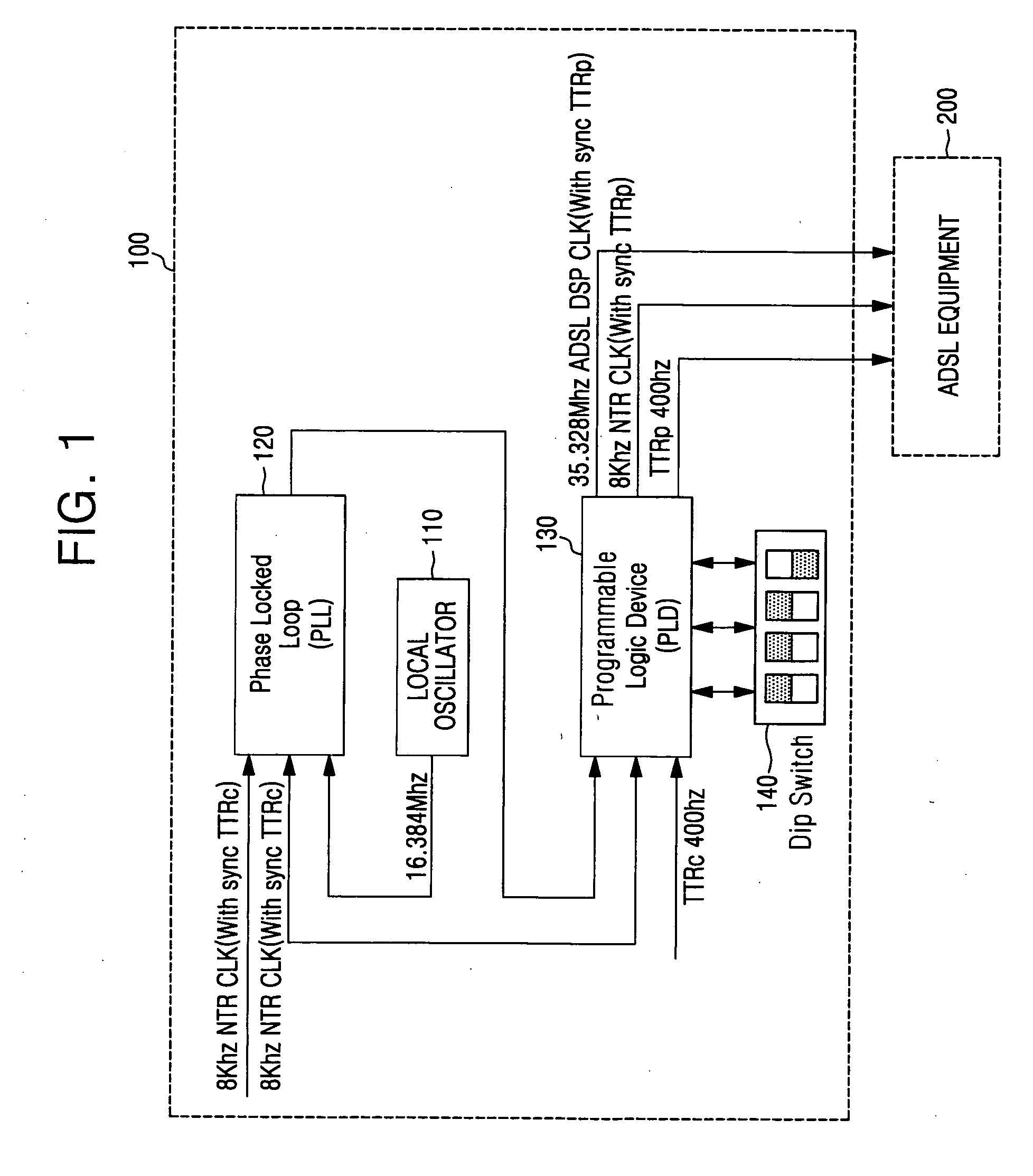 TTR offset control apparatus and method in asymmetric digital subscriber line