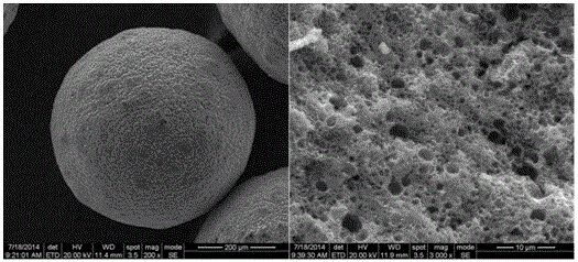 A kind of preparation method of porous fe-si-c ceramic microsphere