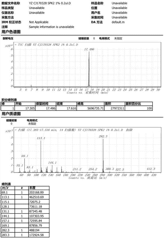 Liquid crystal aligning agent compound and preparation method thereof