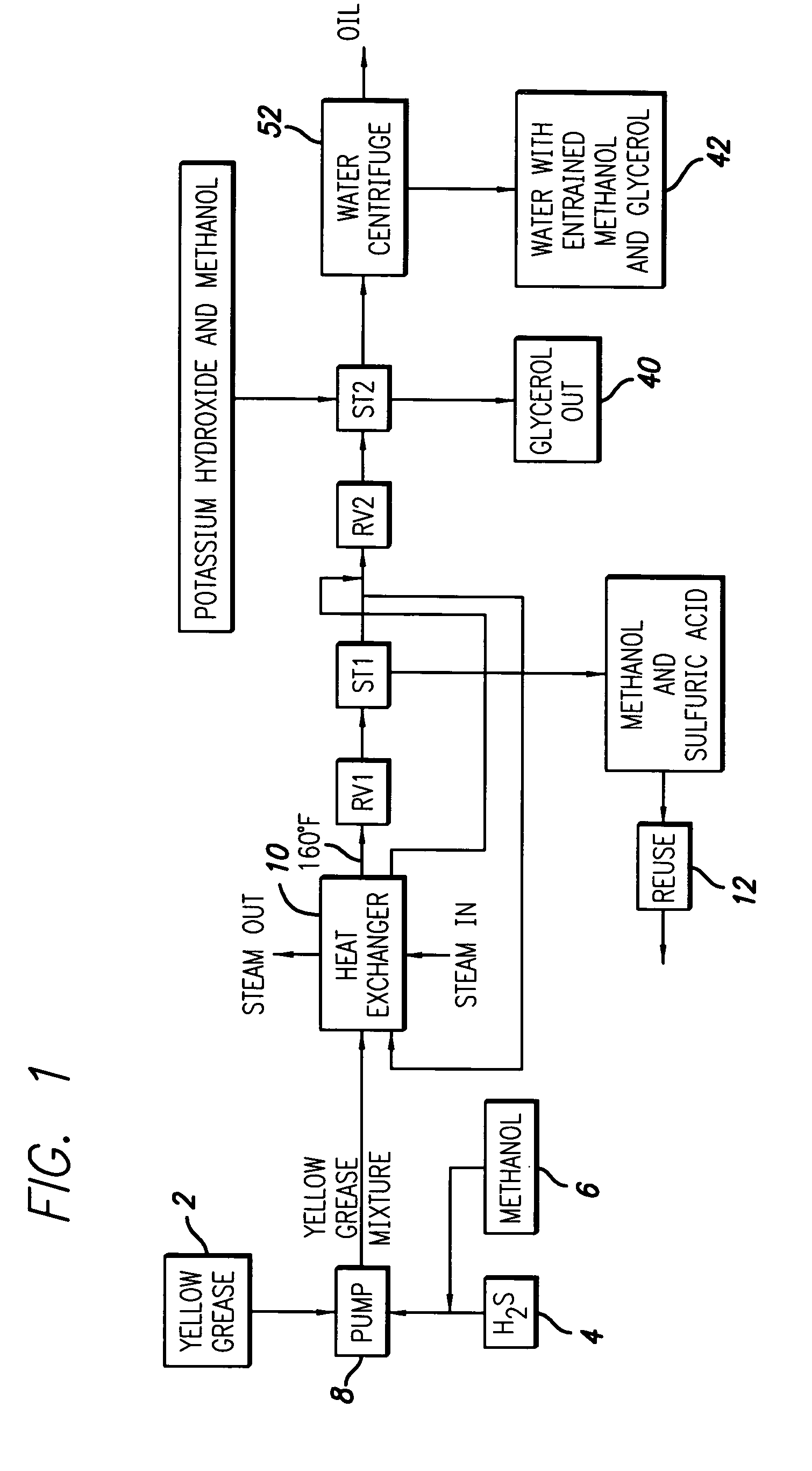 Continuous flow method and apparatus for making biodiesel fuel