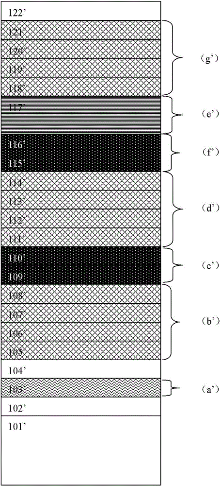 gainp/gaas/ingaas three-junction solar cell epitaxial structure