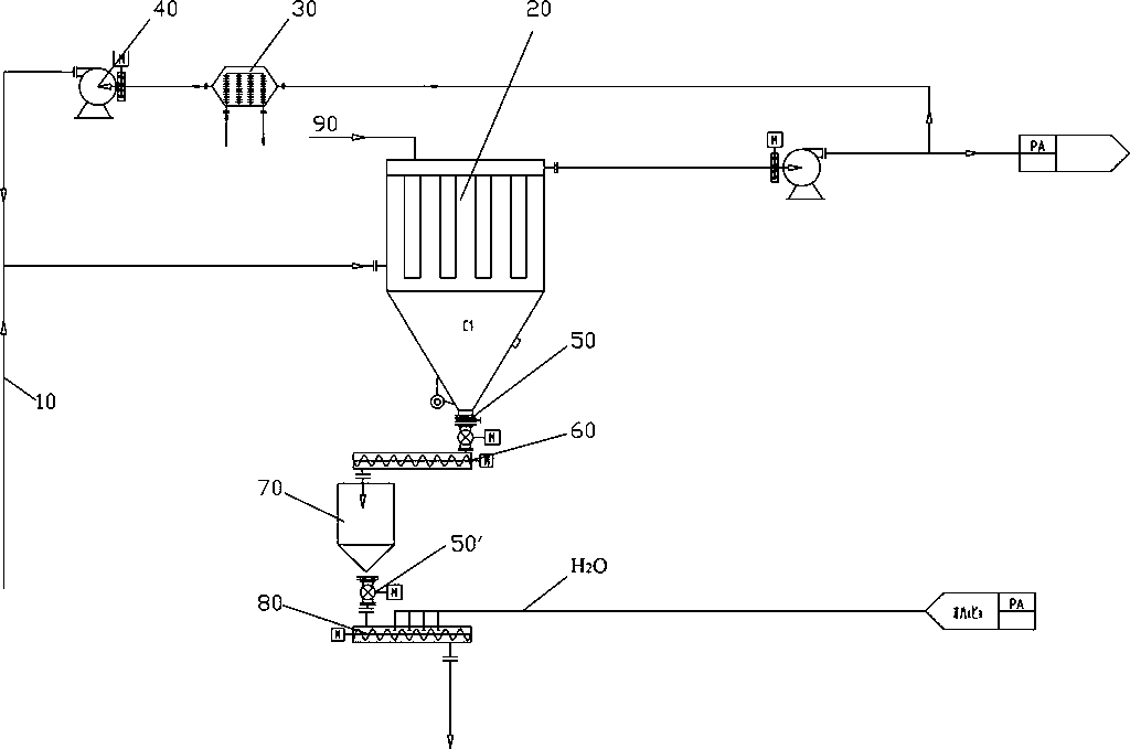 Dedusting method and system for coal moisture control