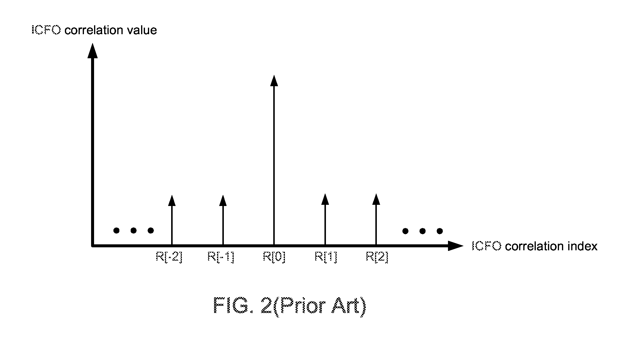 Signal processing method and associated device, and method for determining whether spectrum of multicarrier signal is reversed