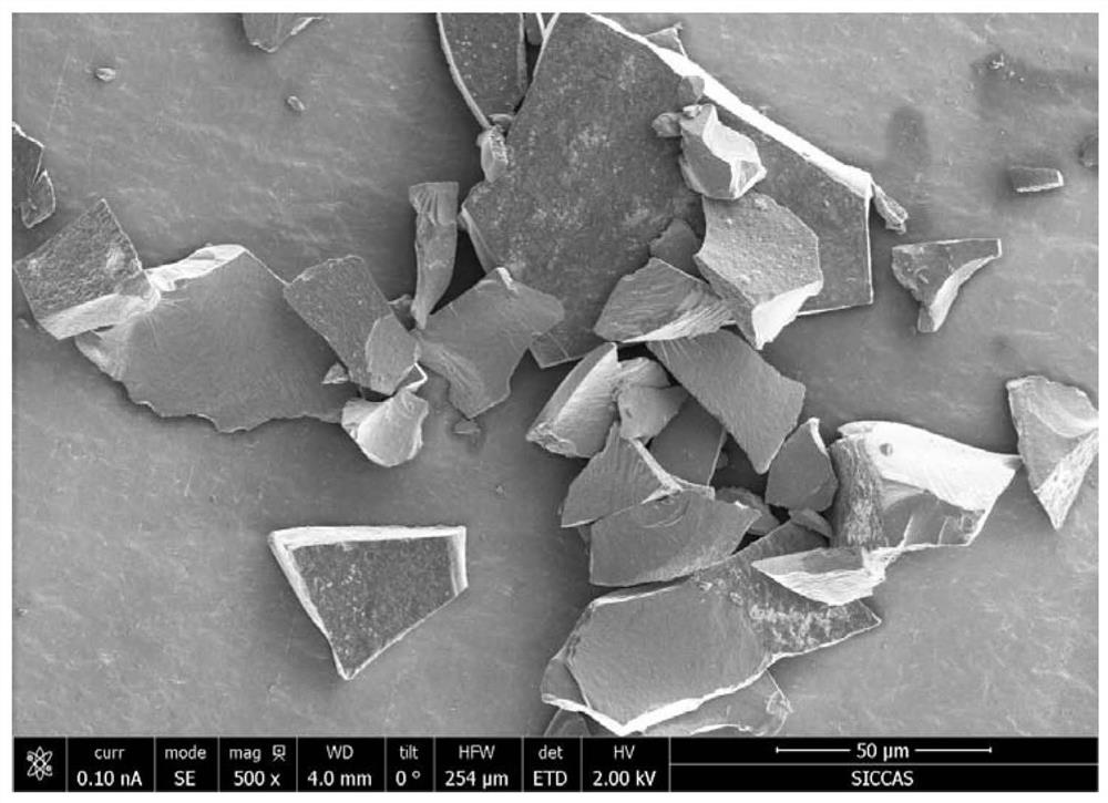 Anode material for high-capacity lithium-ion battery with micron particles based on conversion reaction and its preparation method and application
