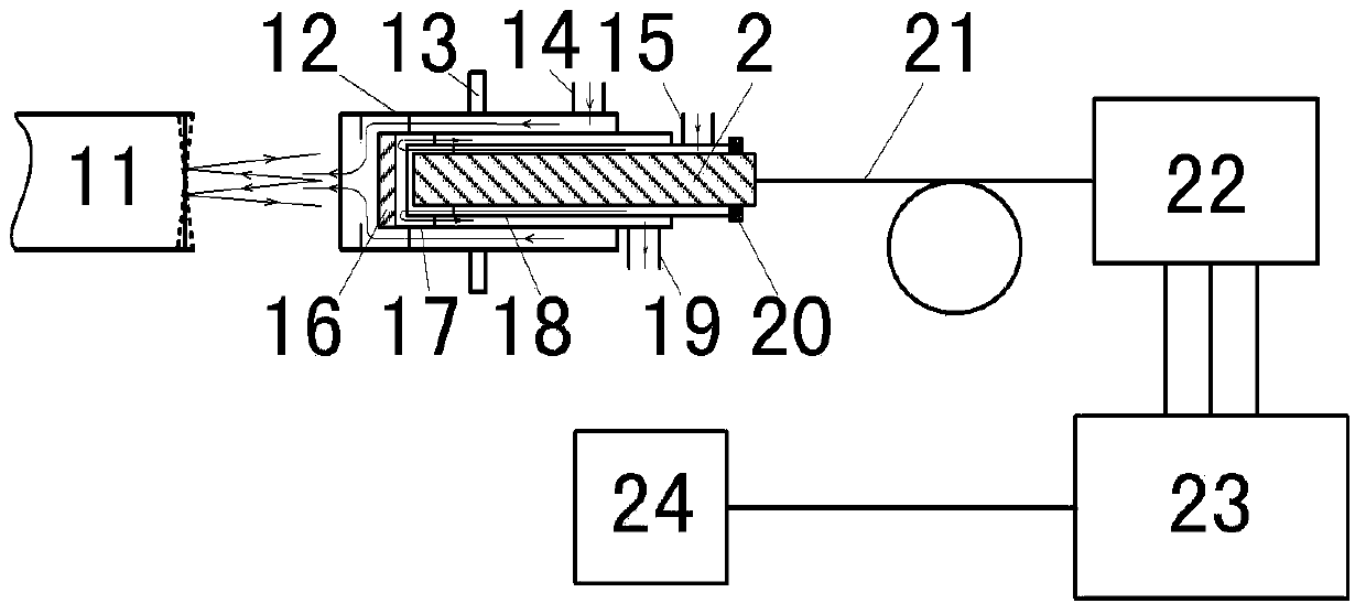 Optical fiber measurement method and device of blade tip clearance