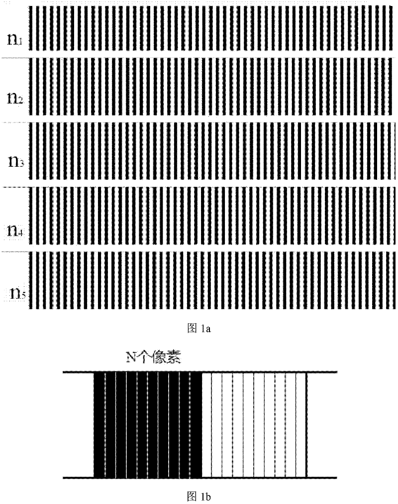 Synthesis method of three-dimensional image in case that non-integer sub-pixel is covered by column lens raster