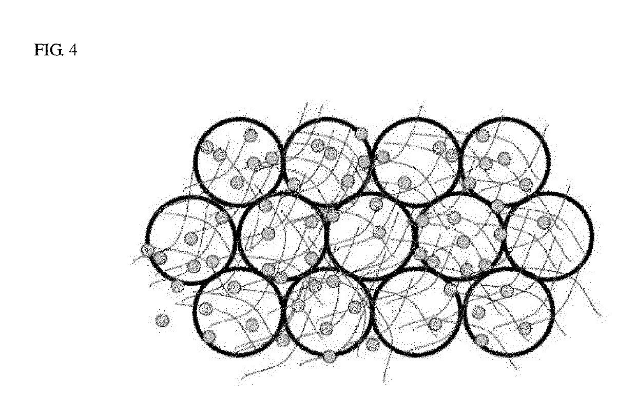 Fabricating method of lithium electrode and lithium secondary battery including the same