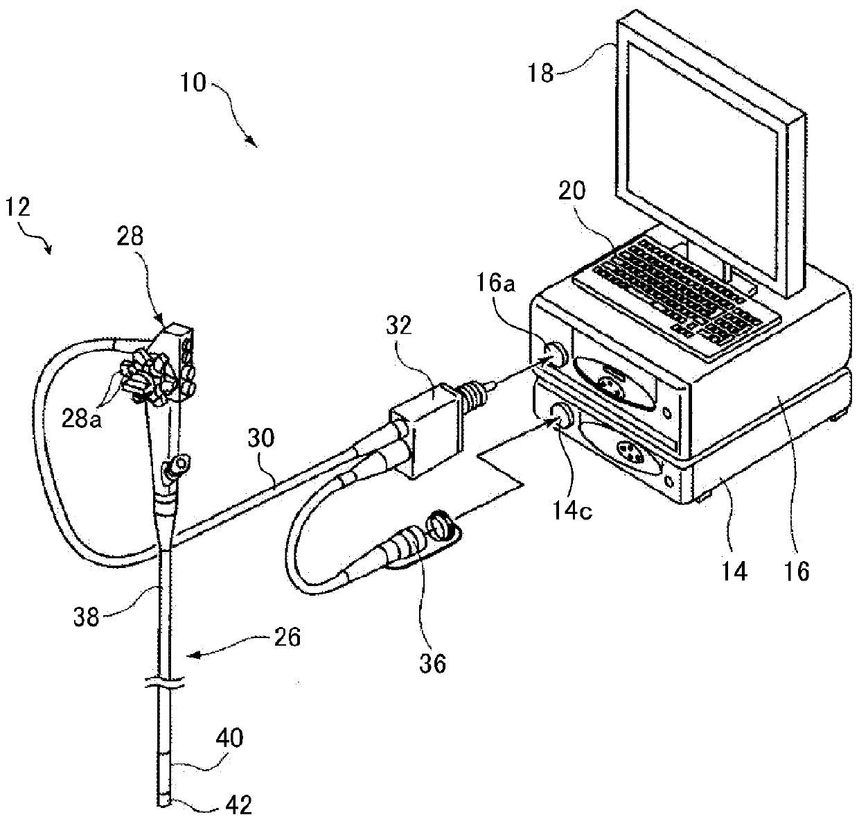 Endoscopy system