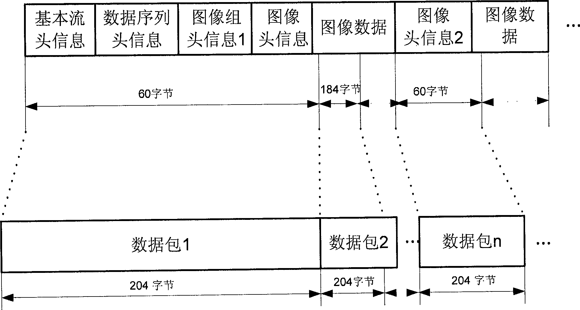 Method and apparatus for encoding and decoding data with error correction