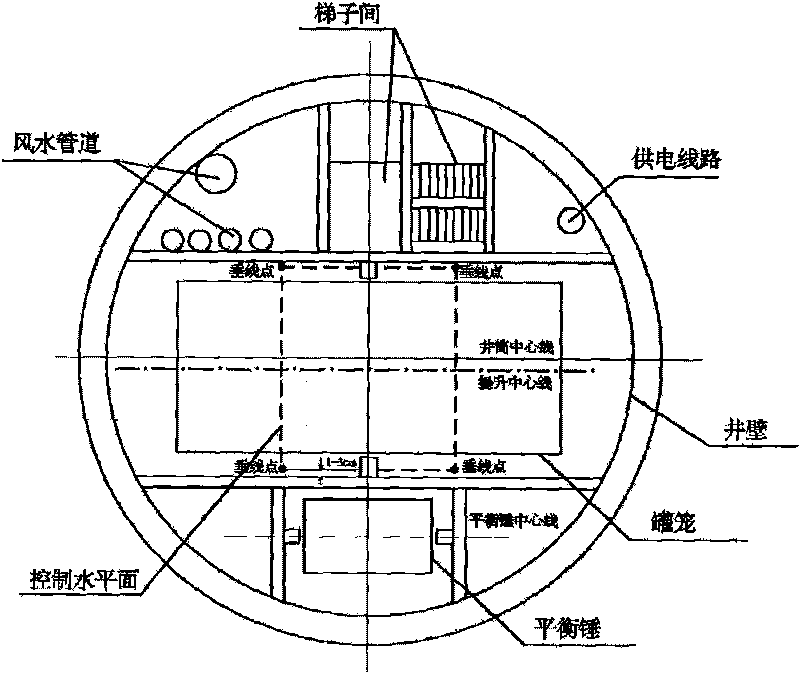 Longitudinal calibration method in mounting shaft device