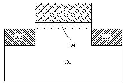Manufacturing method of gate controlled diode semiconductor device