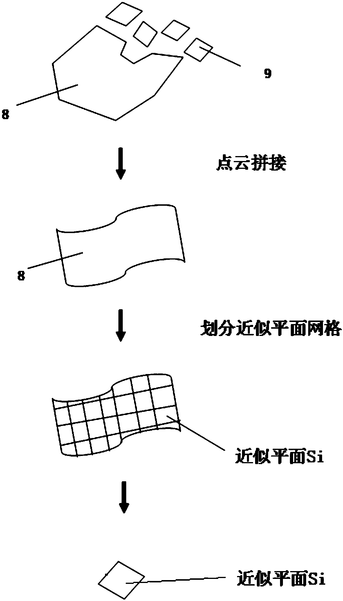 Robot curved surface motion positioning method and system