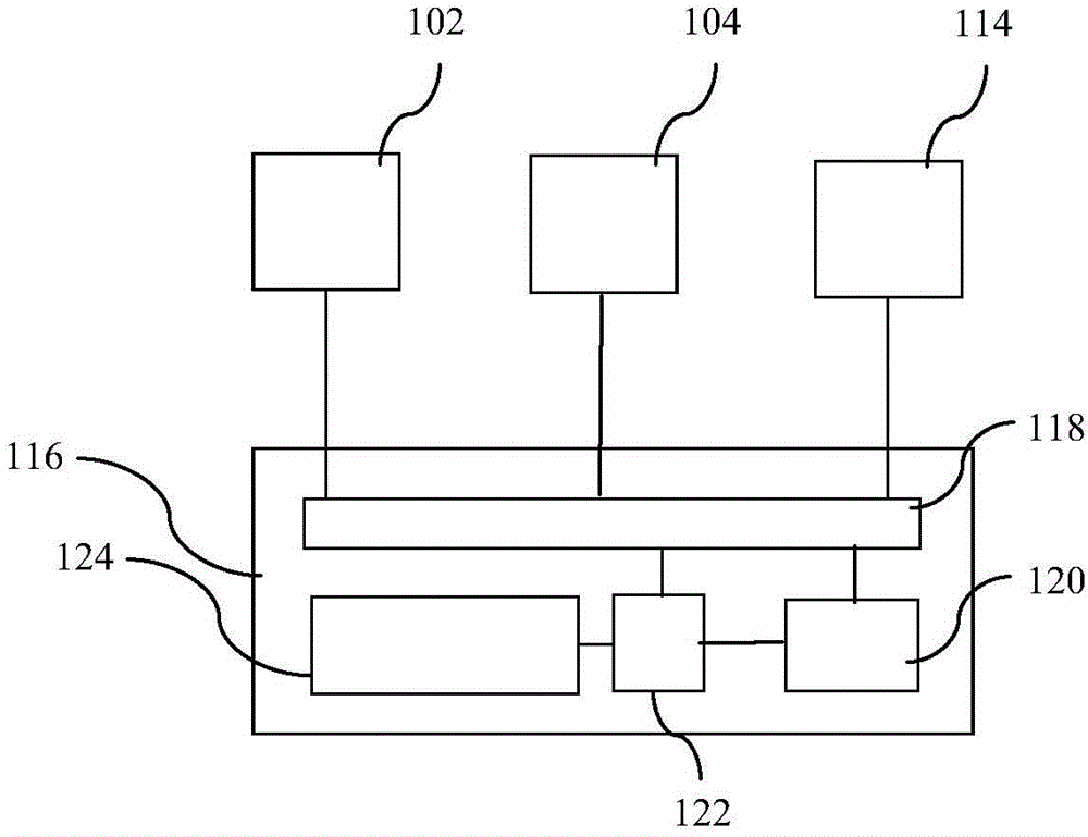 Strabismus detection