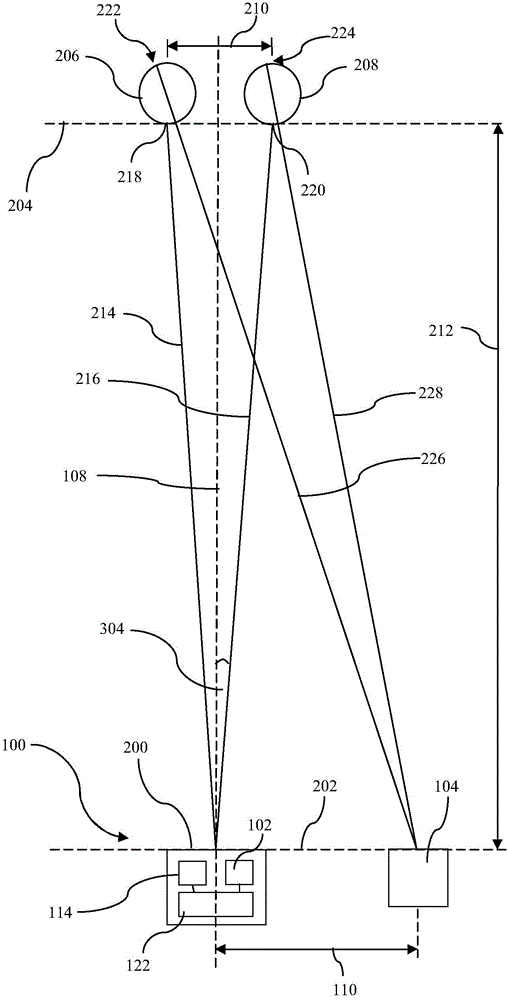 Strabismus detection