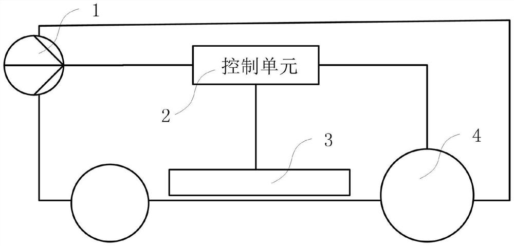 Grassland Boundary Recognition Method and Intelligent Mowing Device Using It
