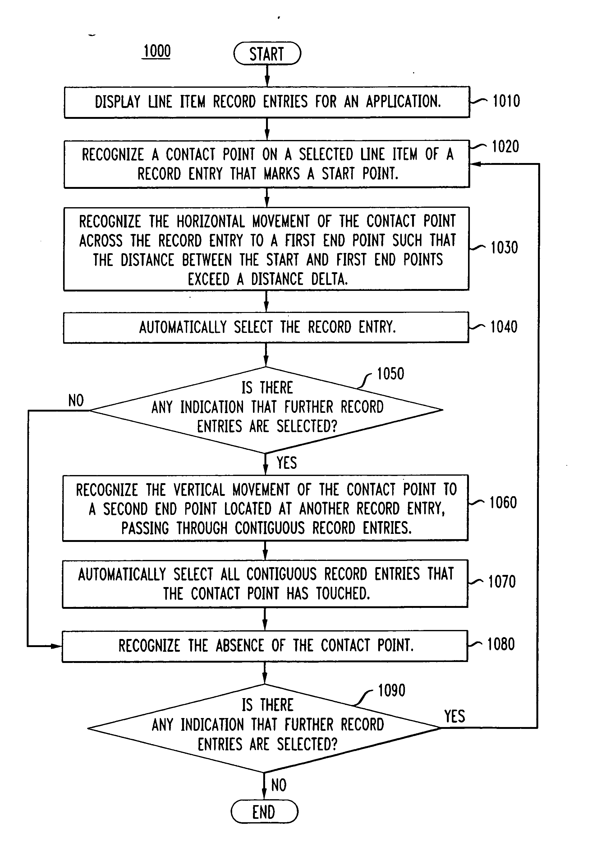 Method and apparatus for the selection of records