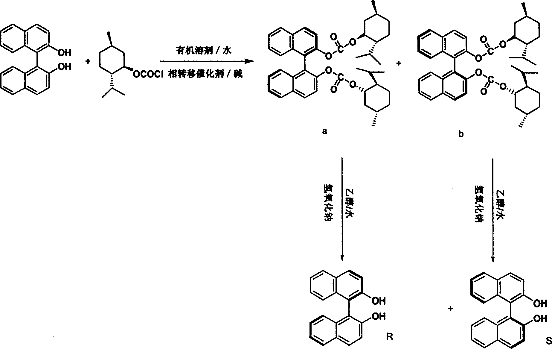 Method for preparing chiral binaphthalene diol