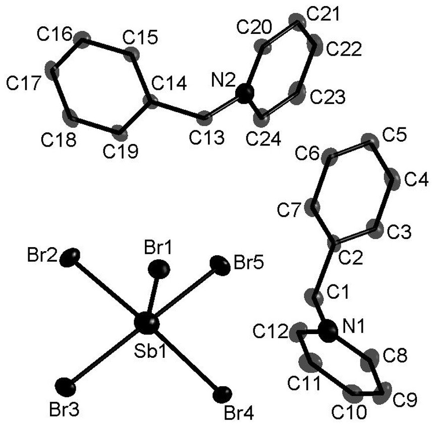 Bromide antimonate novel luminescent material, luminescent thin film and preparation method thereof