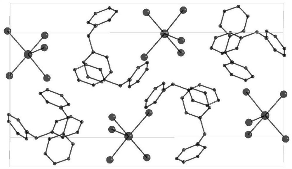 Bromide antimonate novel luminescent material, luminescent thin film and preparation method thereof