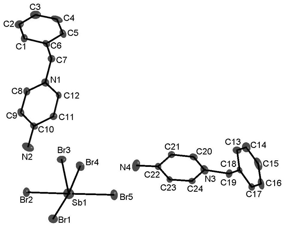 Bromide antimonate novel luminescent material, luminescent thin film and preparation method thereof