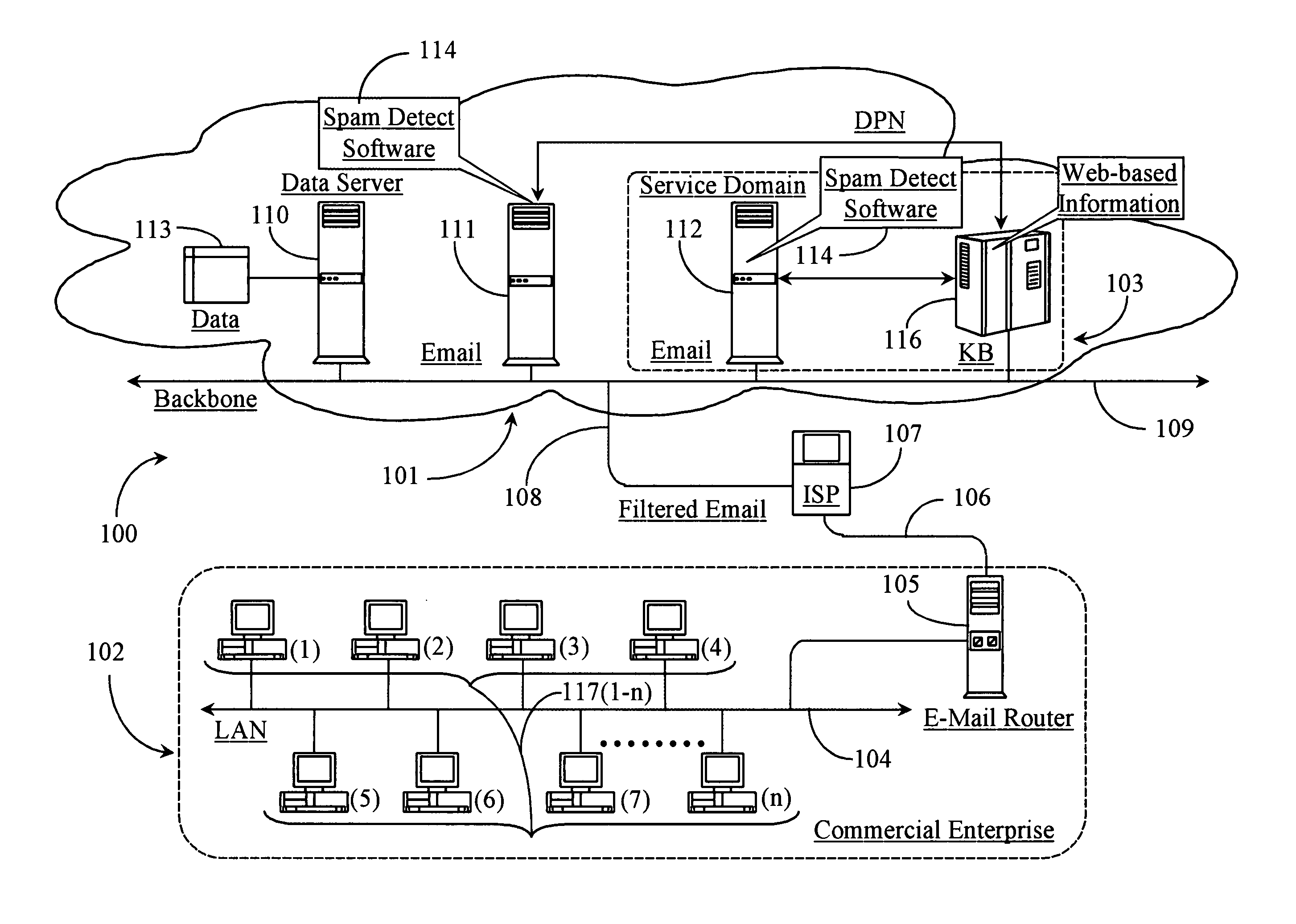 Methods and apparatus for detecting spam messages in an email system