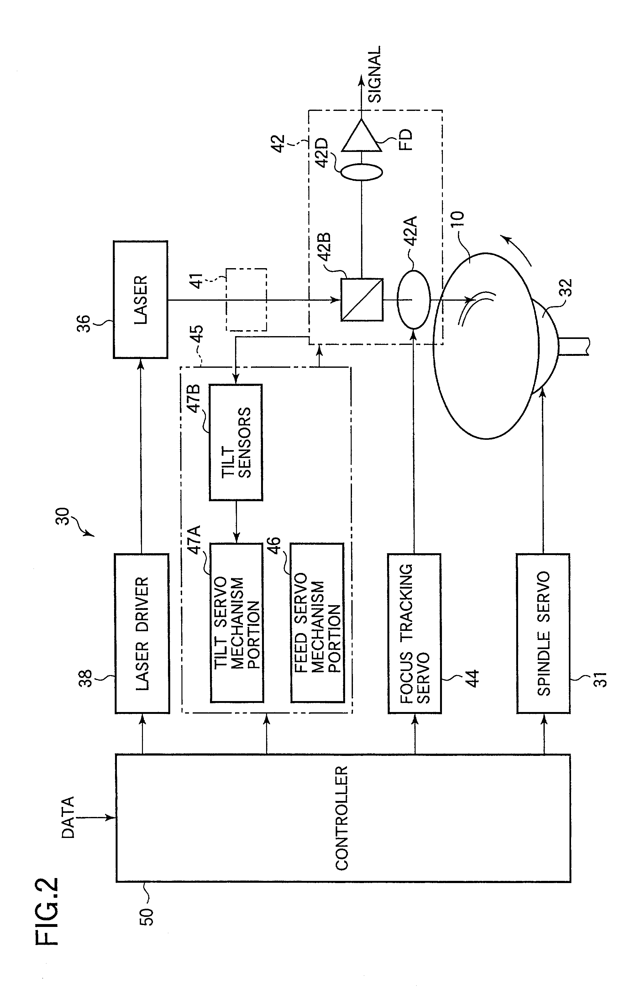 Optical recording medium and optical recording method by irradiation