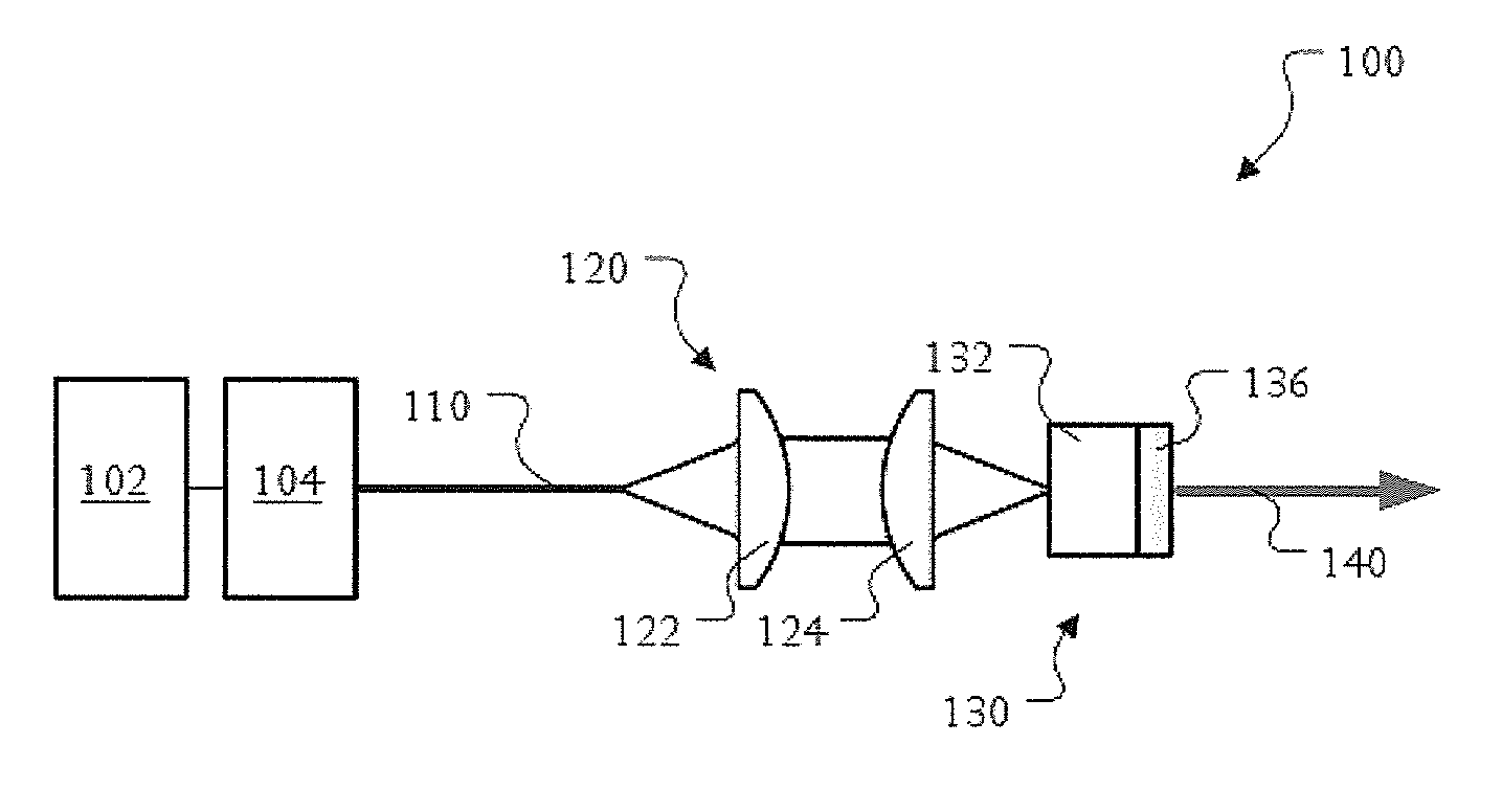 Laser system and method for producing a linearly polarized single frequency output using polarized and non-polarized pump diodes