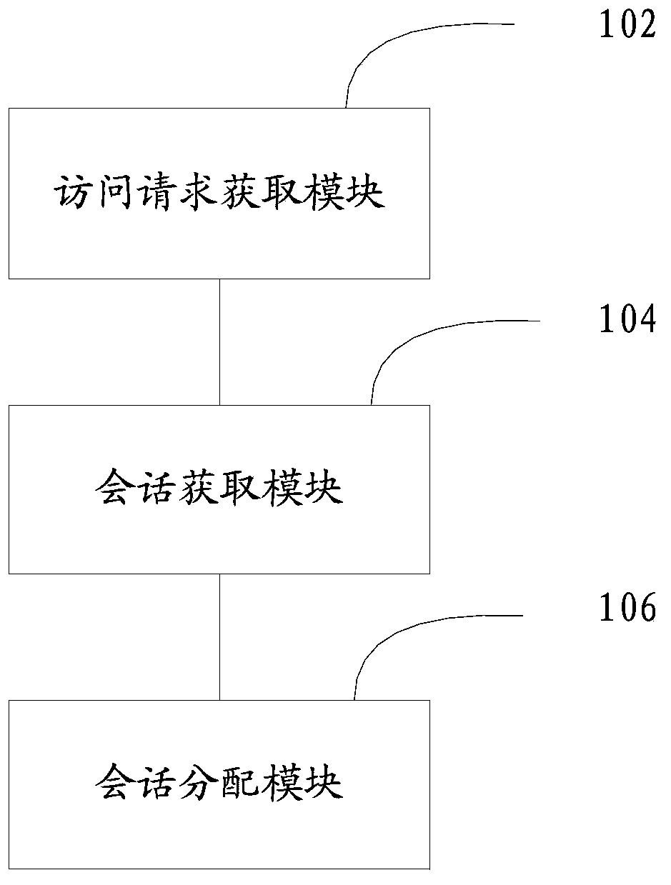 Method and system for maintaining login state of user account