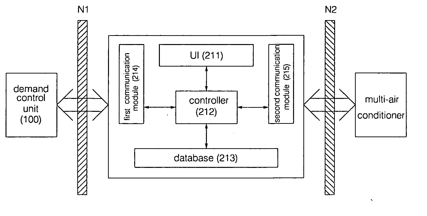 Multi-air conditioner peak power control system and control method thereof
