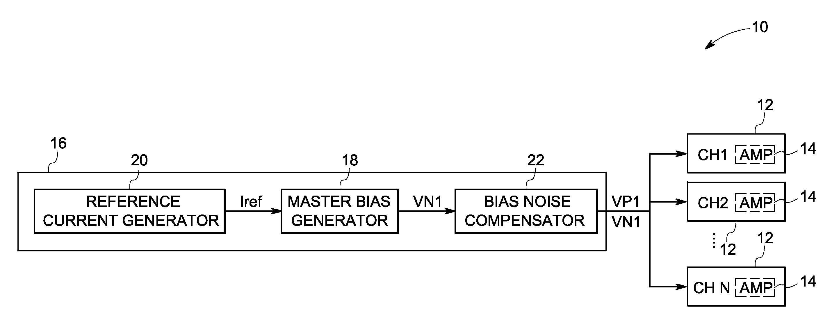 System and method for reducing flicker noise from CMOS amplifiers