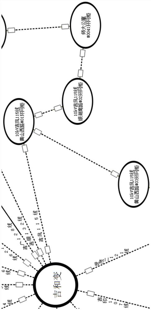 A Method for Generating Distribution Network System Diagram